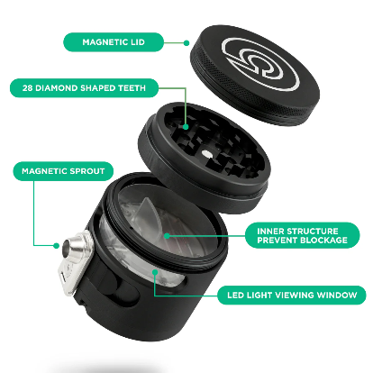 The NX Ultra9 Bundle *True Black* - Image 6